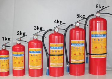 常用的二氧化碳滅火器的留意事項有什么？